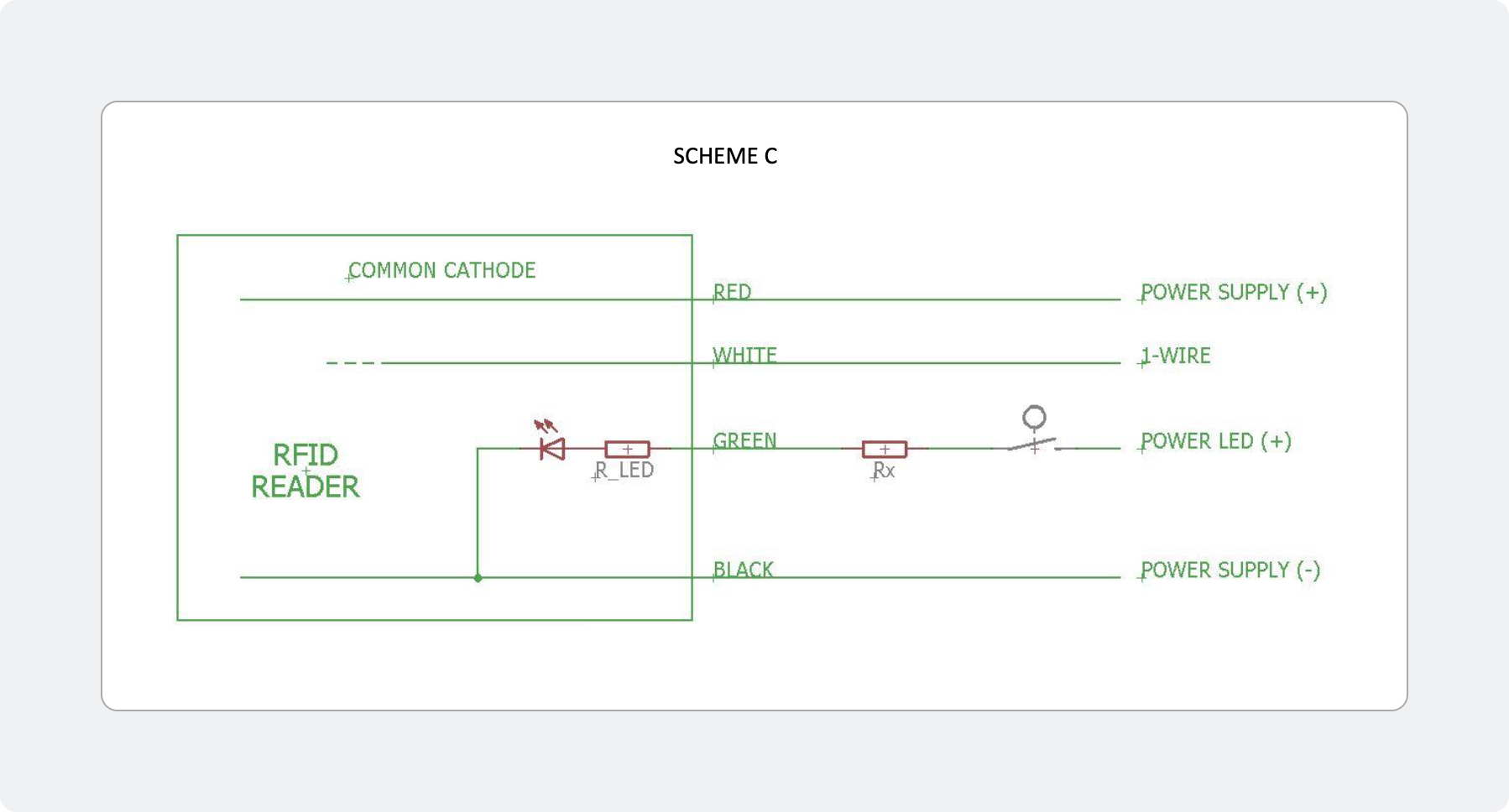 RFID reader Drexia HF 2.png