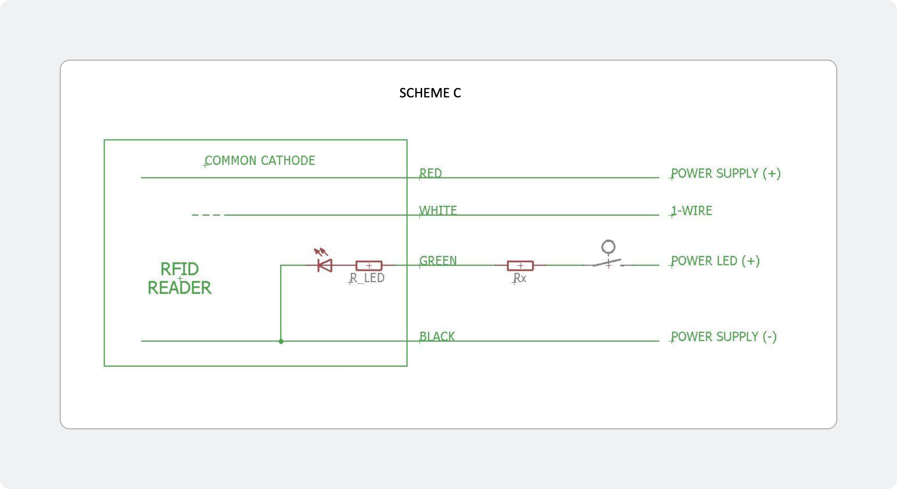 RFID reader Drexia LF 2.png