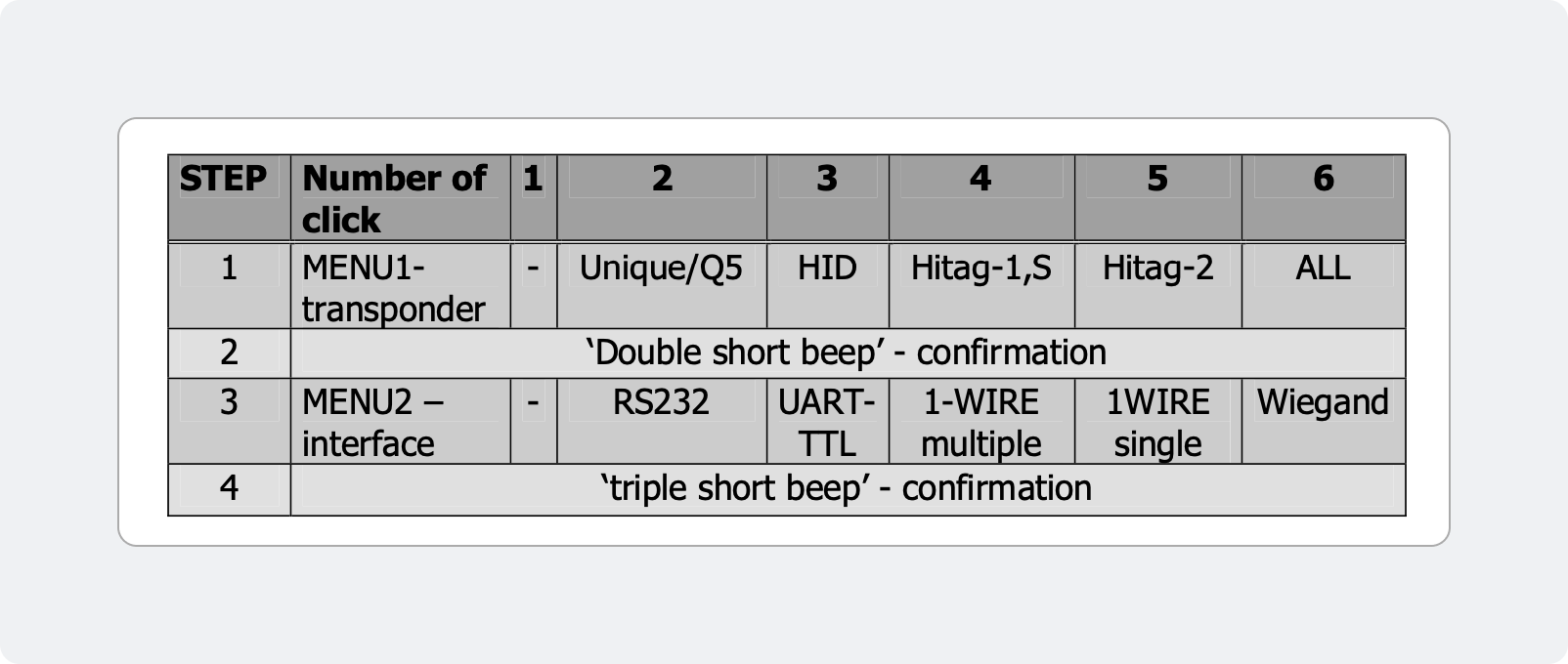 RFID (1).png